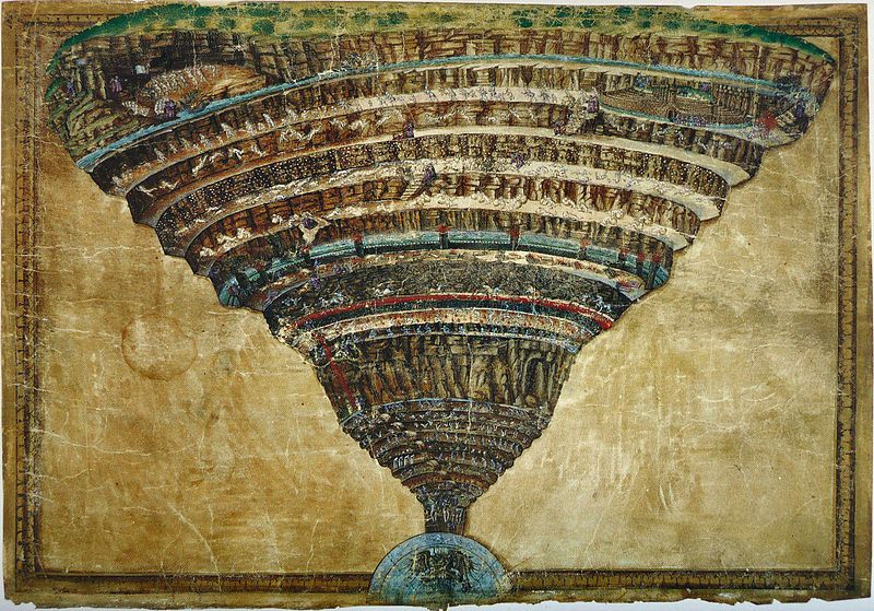 Carte de l'Enfer, Botticelli