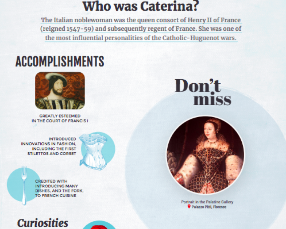 Caterina de' Medici, infographic